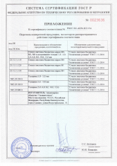 Сертификаты