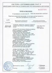 Сертификаты