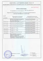 Сертификаты